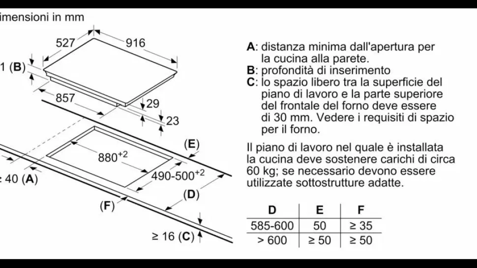 Piano cottura a Induzione Bosch PIV975DC1E
