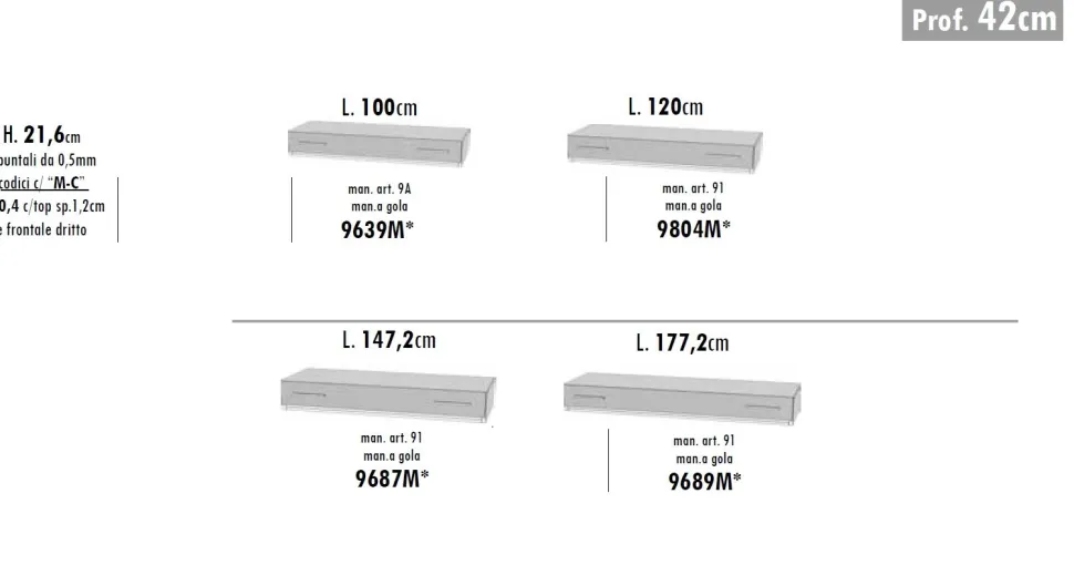 Porta Tv cassettone basso con maniglia a gola e top sp. 1,2 cm in 29 colorazioni e 4 misure