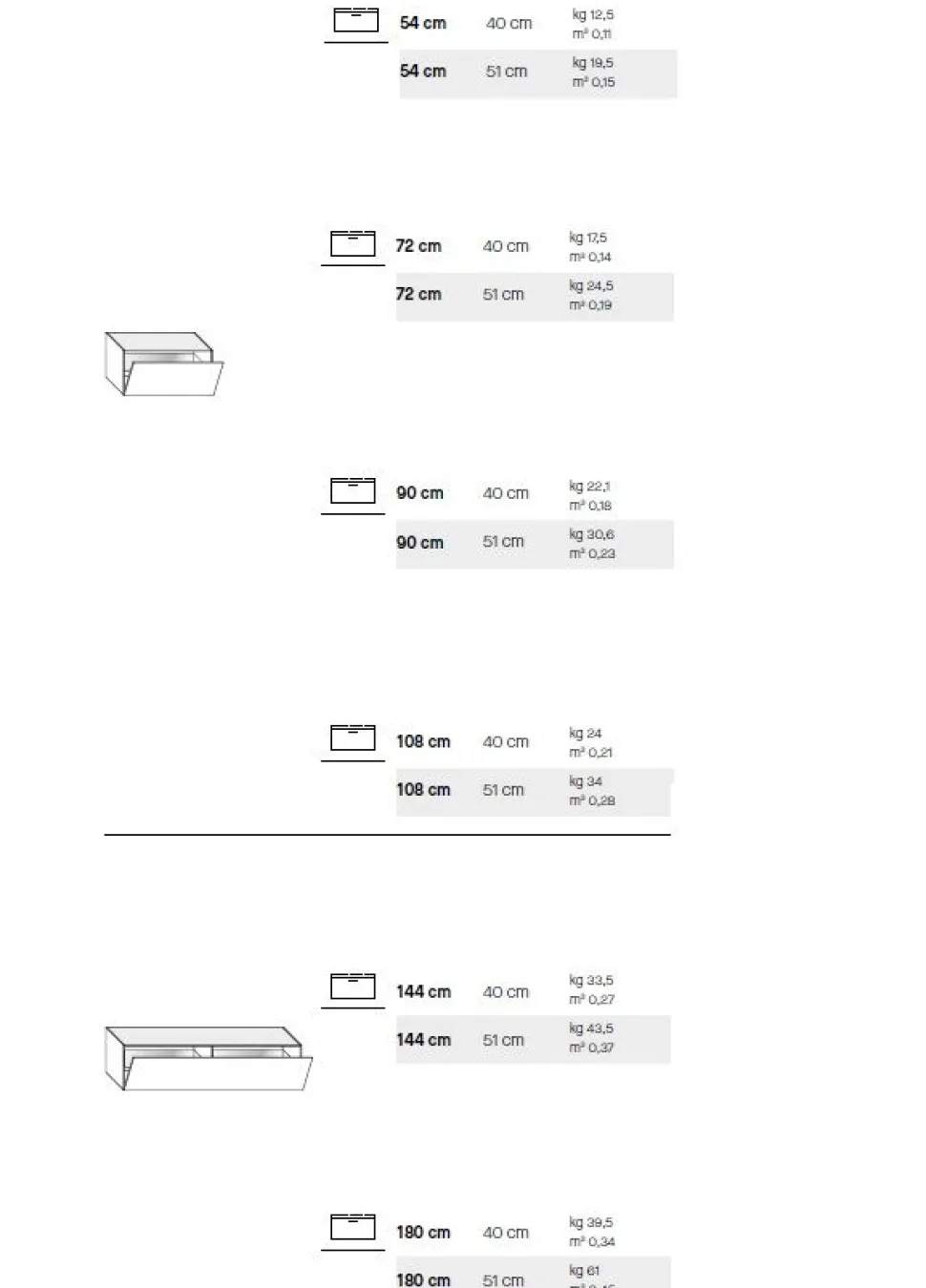Porta tv componibile sospeso con anta o cassettone disponibile in 6 misure e 30 colori