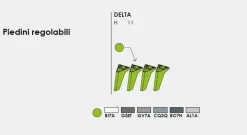 Porta TV moderno con maniglia a gola e piedini personalizzabile in 9 misure e 20 colori