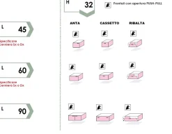 Porta tv sospeso Bianco Opaco con anta cassettone o ribalta 15 colorazioni