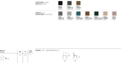 Sedia imbottita e rivestita in microfibra Easy disponibile in 6 colori
