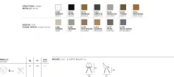 Sedia imbottita e rivestita in tessuto Kudo disponibile in 6 colori