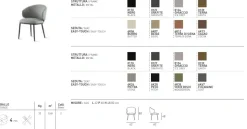 Sedia imbottita e rivestita in tessuto Candy disponibile in 8 colori