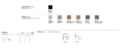 Sedia moderna imbottita e rivestita in tessuto Yoko disponibile in 6 colori