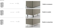 Settimino a 5 cassetti con maniglia in metallo verniciato Eros disponibile in vari colori
