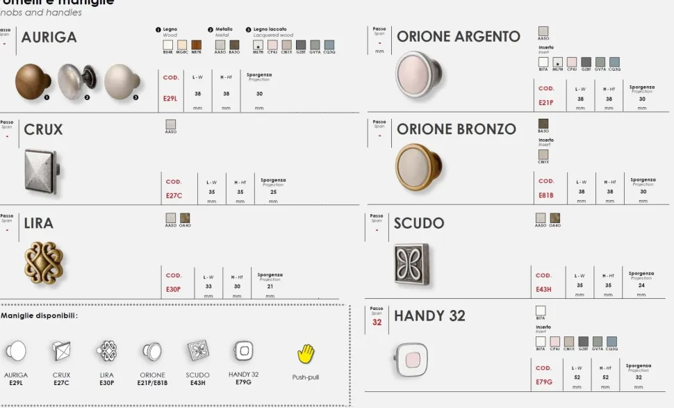 Settimino Pack 5 cassetti linea Ginevra disponibile in vari colori