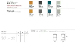 Sgabello fisso con seduta rivestita in microfibra Rubik Verde Salvia disponibile in 6 colori