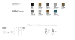Sgabello fisso con seduta rivestita in tessuto Denver PLUS disponibile in vari colori