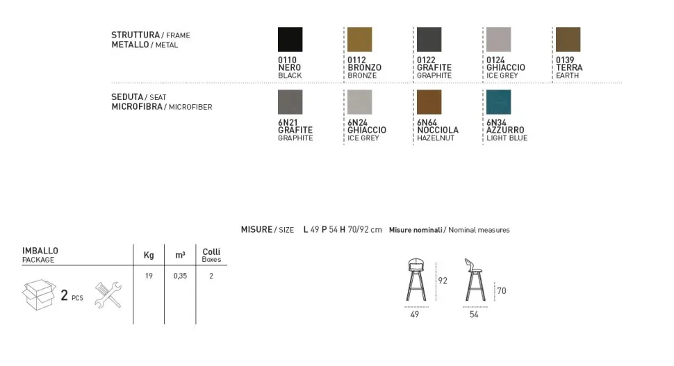 Sgabello fisso con seduta rivestita in tessuto Denver PLUS disponibile in vari colori