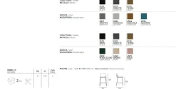 Sgabello fisso con struttura in metallo e seduta rivestita in microfibra Easy disponibile in 7 colori