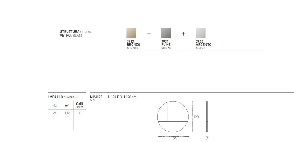 Specchiera in vetro composta da quattro specchi di diverse finiture PATCHWORK