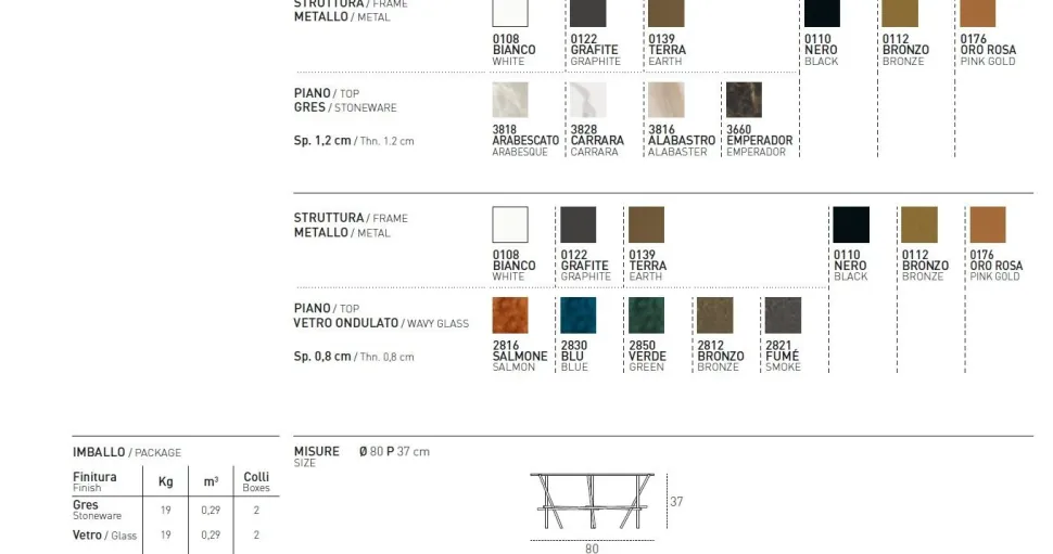 Tavolino da salotto con struttura in metallo Wire disponibile in vari colori