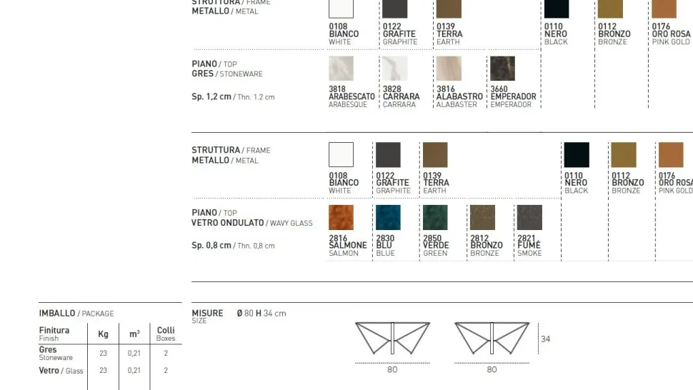 Tavolino da salotto Spider disponibile in vari colori